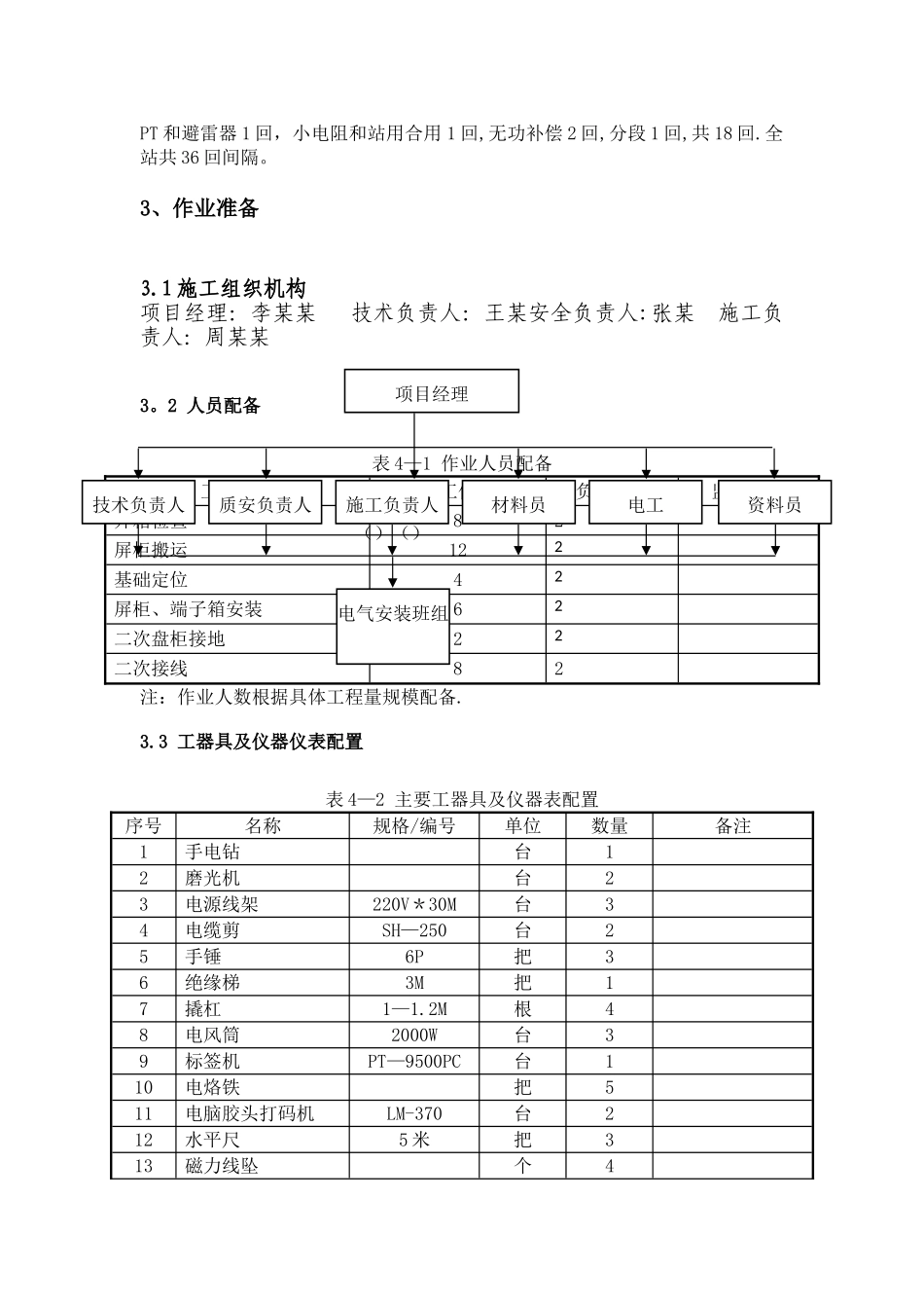 屏柜安装施工方案_第2页