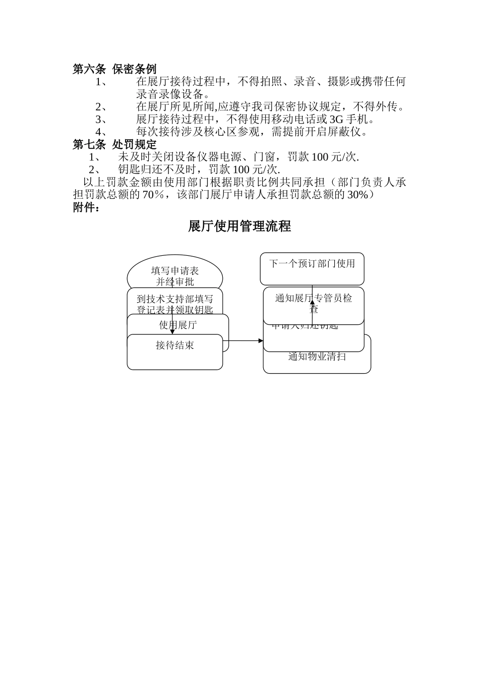 展厅使用管理规定_第2页