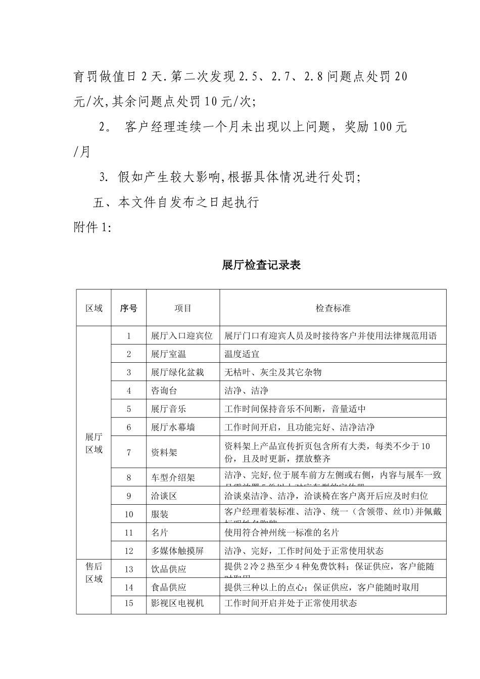 展厅管理制度_第3页