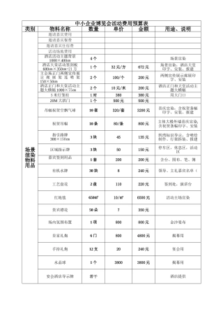 展览会活动费用