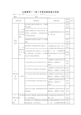 屠宰厂年度检查表
