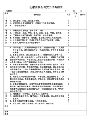 2025年幼儿园安全保卫人员考核表