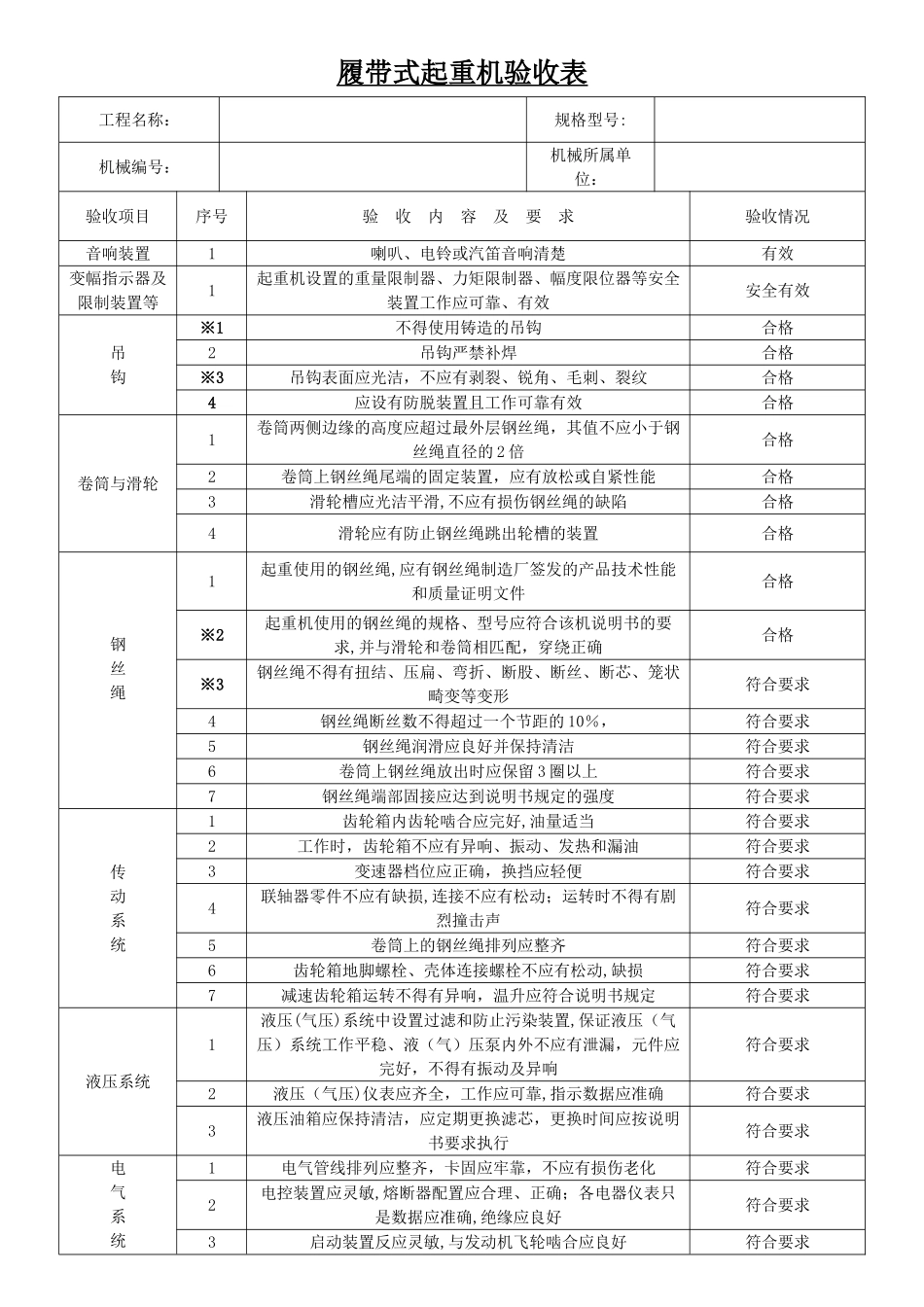 履带式起重机检查表_第1页