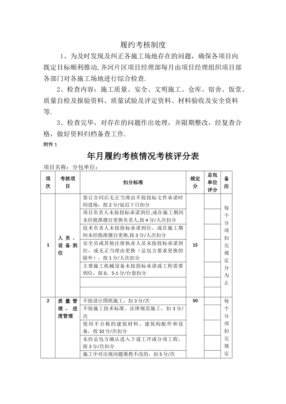 履约考核制度_第1页