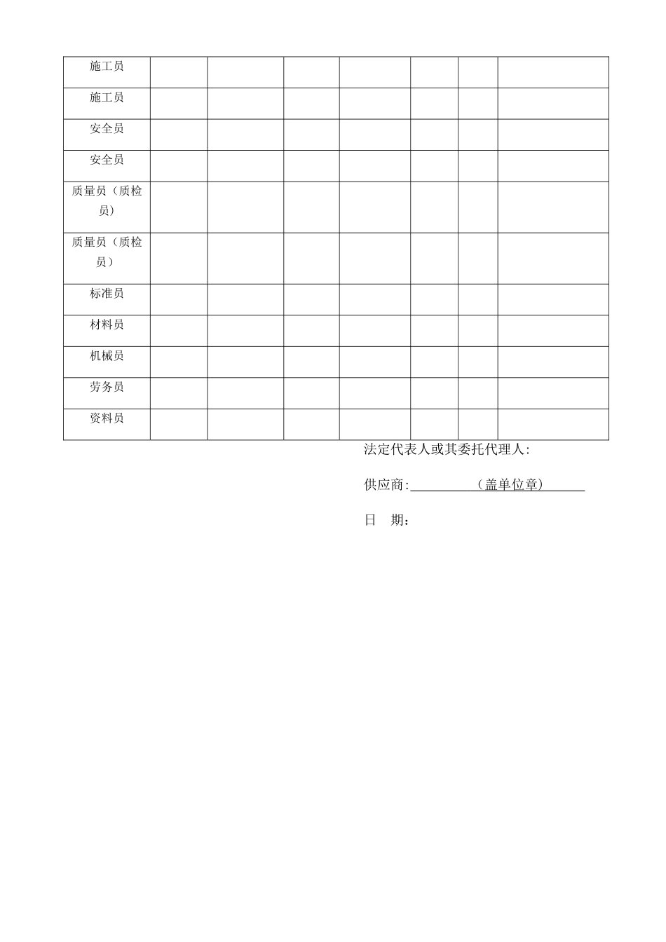 履行合同所必需的设备和技术能力证明材料_第3页