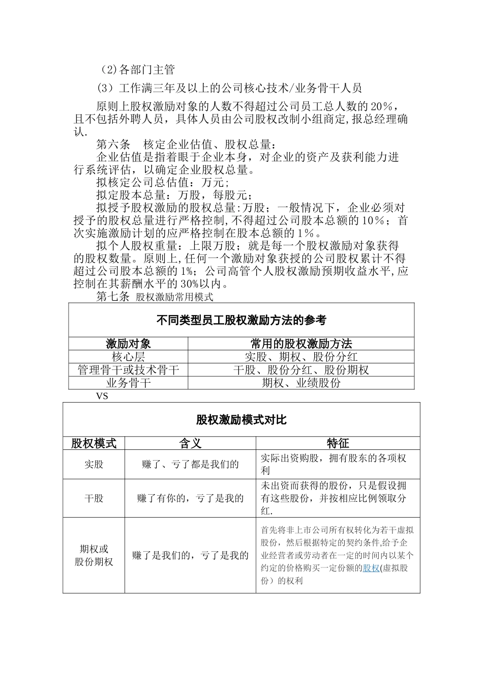 山东XX公司股权激励方案_第2页