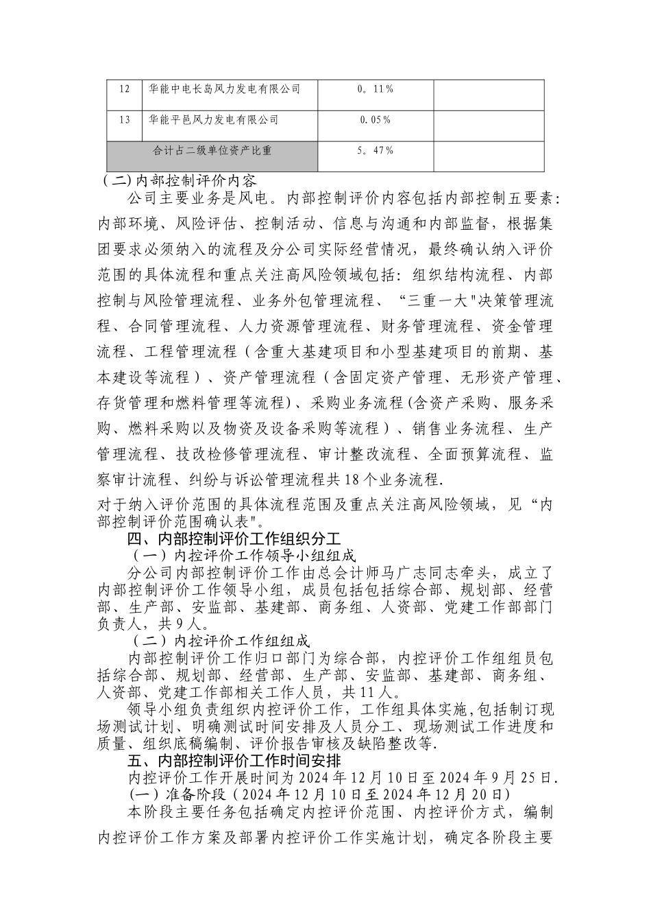 山东分公司内部控制评价方案_第2页