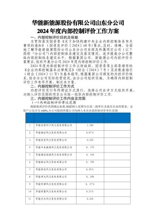 山东分公司内部控制评价方案