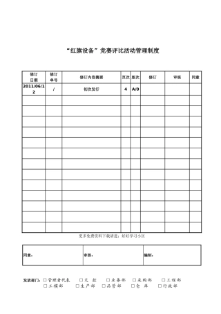 2025年红旗设备竞赛评比活动管理制度