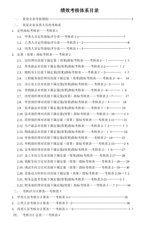 2025年公司绩效考核全套流程与表格