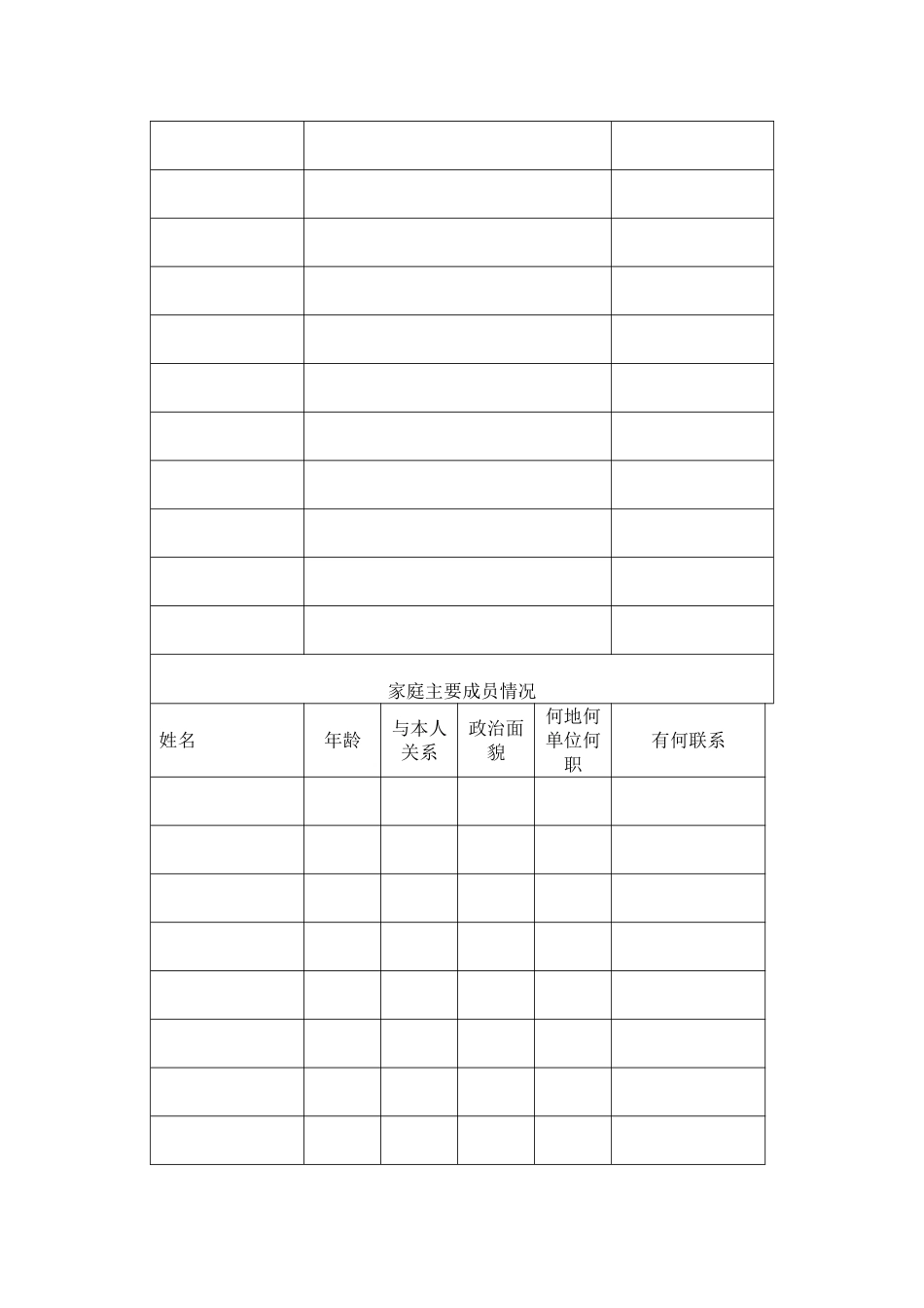 山东大学毕业生登记表_第3页