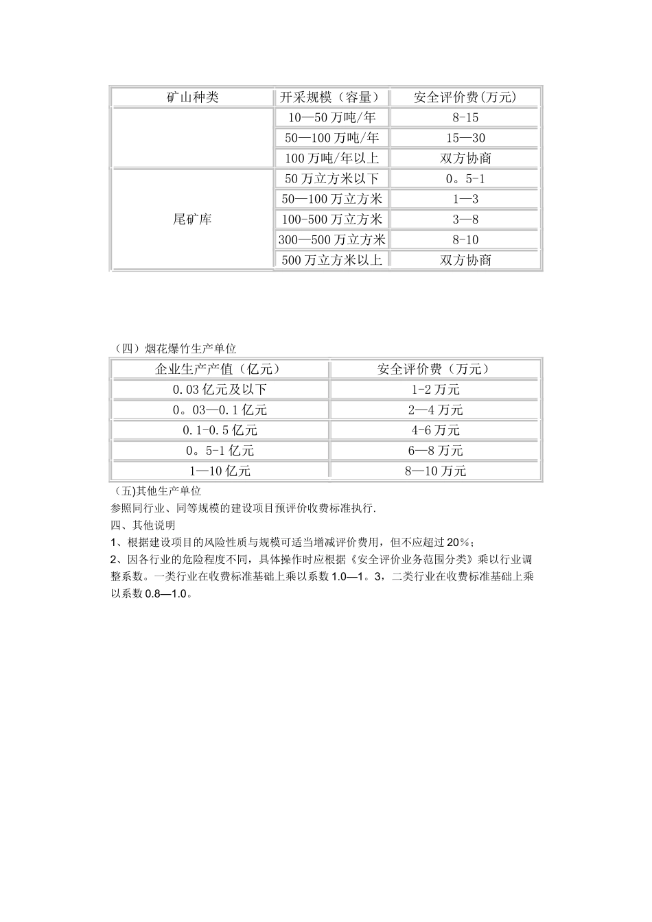 山东安全评价收费标准_第3页