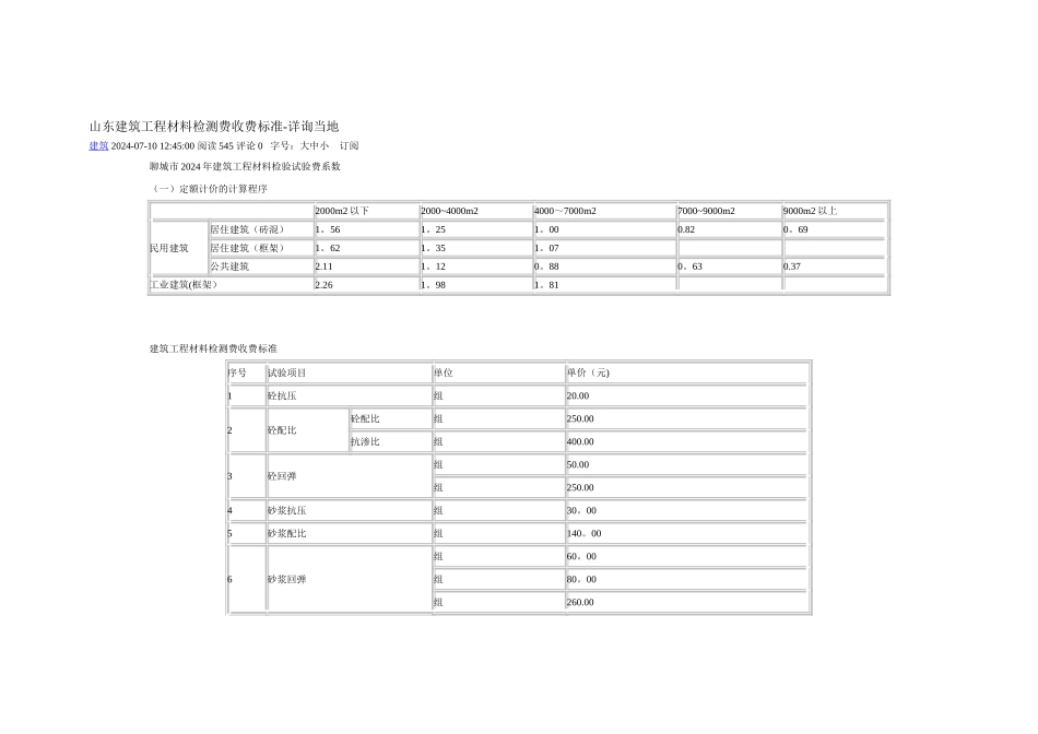 山东建筑工程材料检测费收费标准_第1页