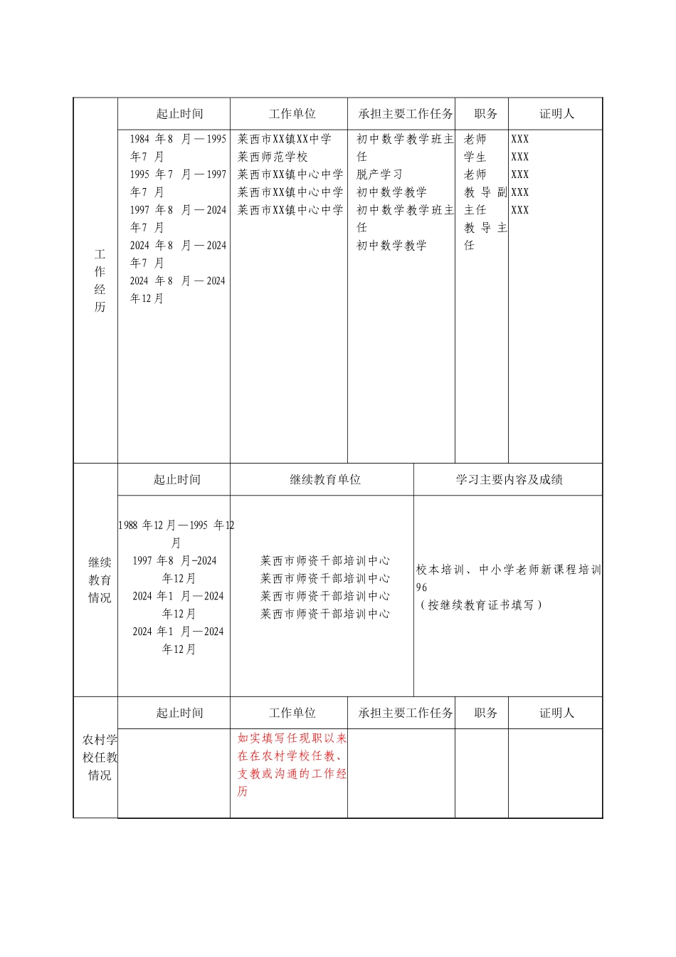山东省中小学教师职称评审表-_第3页