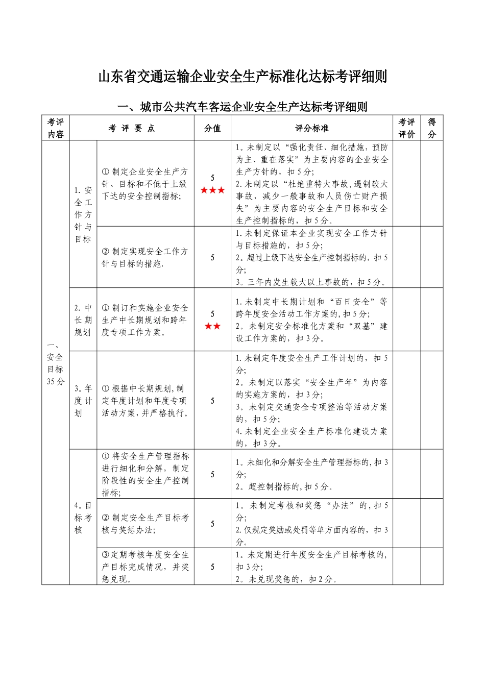 山东省交通运输企业安全生产标准化达标考评细则_第1页