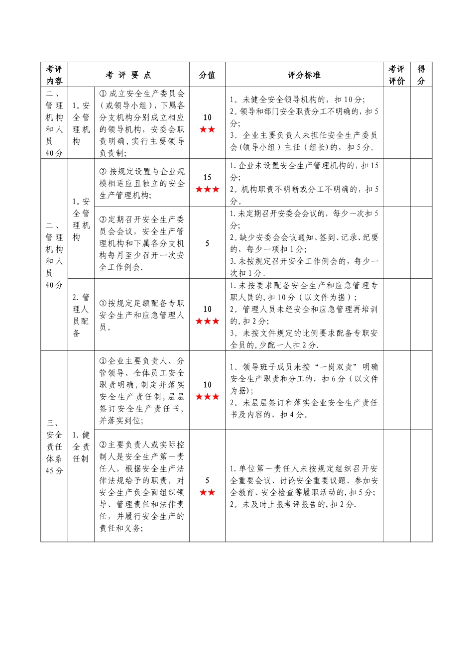 山东省交通运输企业安全生产标准化达标考评细则_第2页