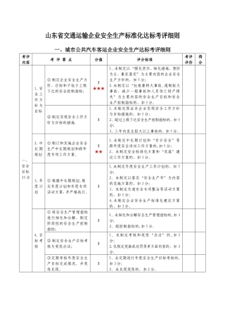 山东省交通运输企业安全生产标准化达标考评细则