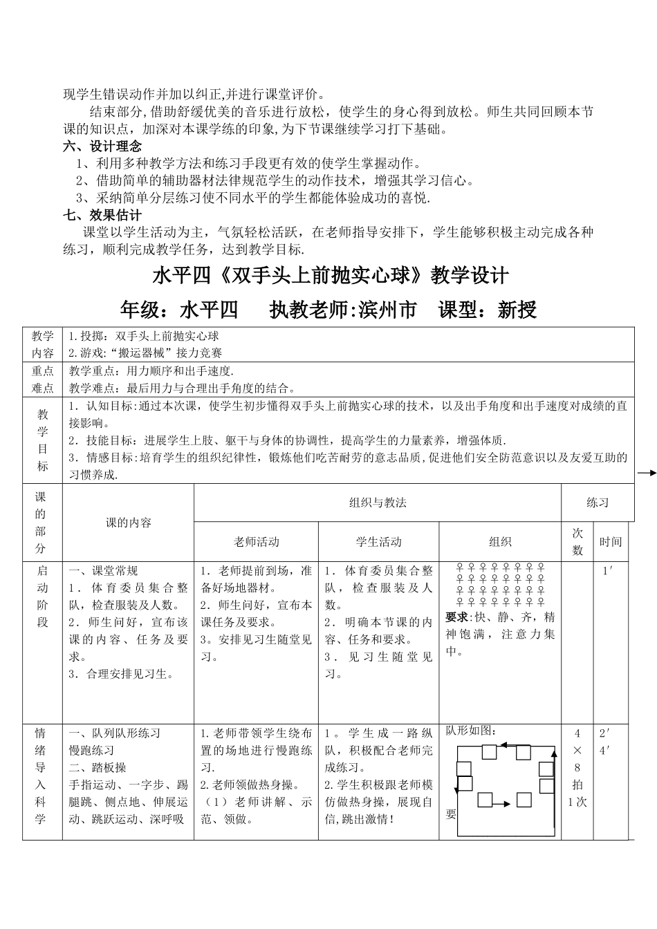 山东省体育公开课《双手头上前抛实心球》教案_第2页