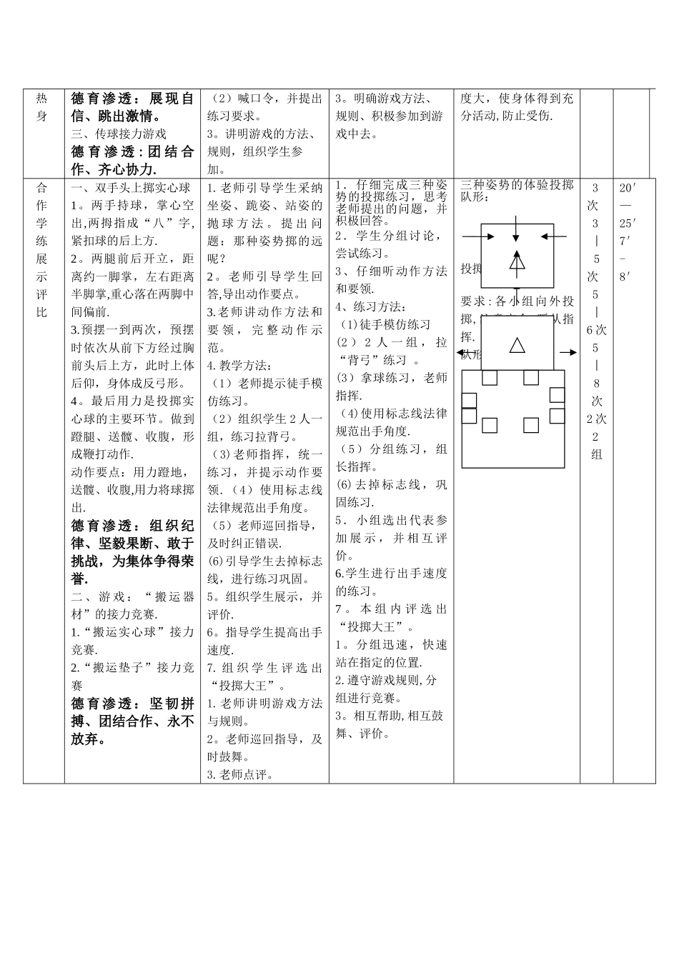 山东省体育公开课《双手头上前抛实心球》教案_第3页