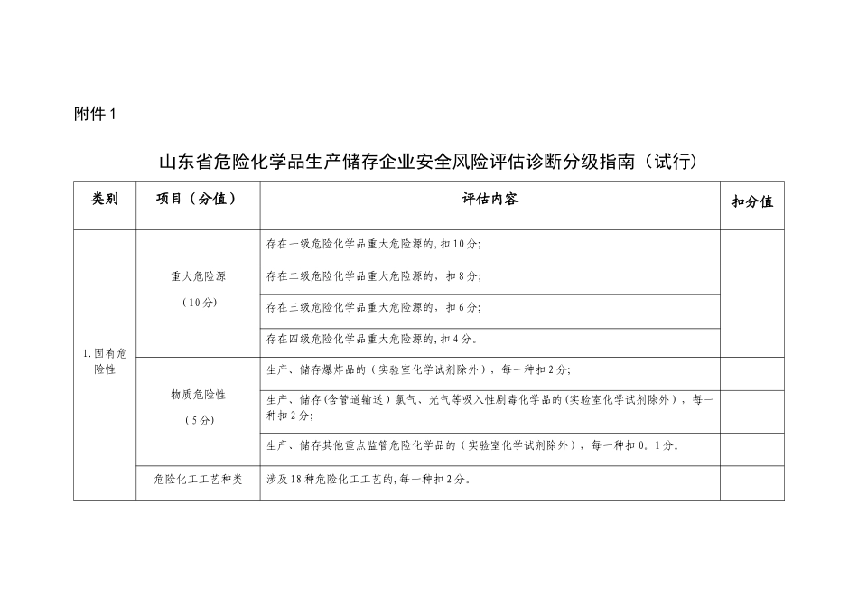 山东省危险化学品生产储存企业安全风险评估诊断分级指南_第1页