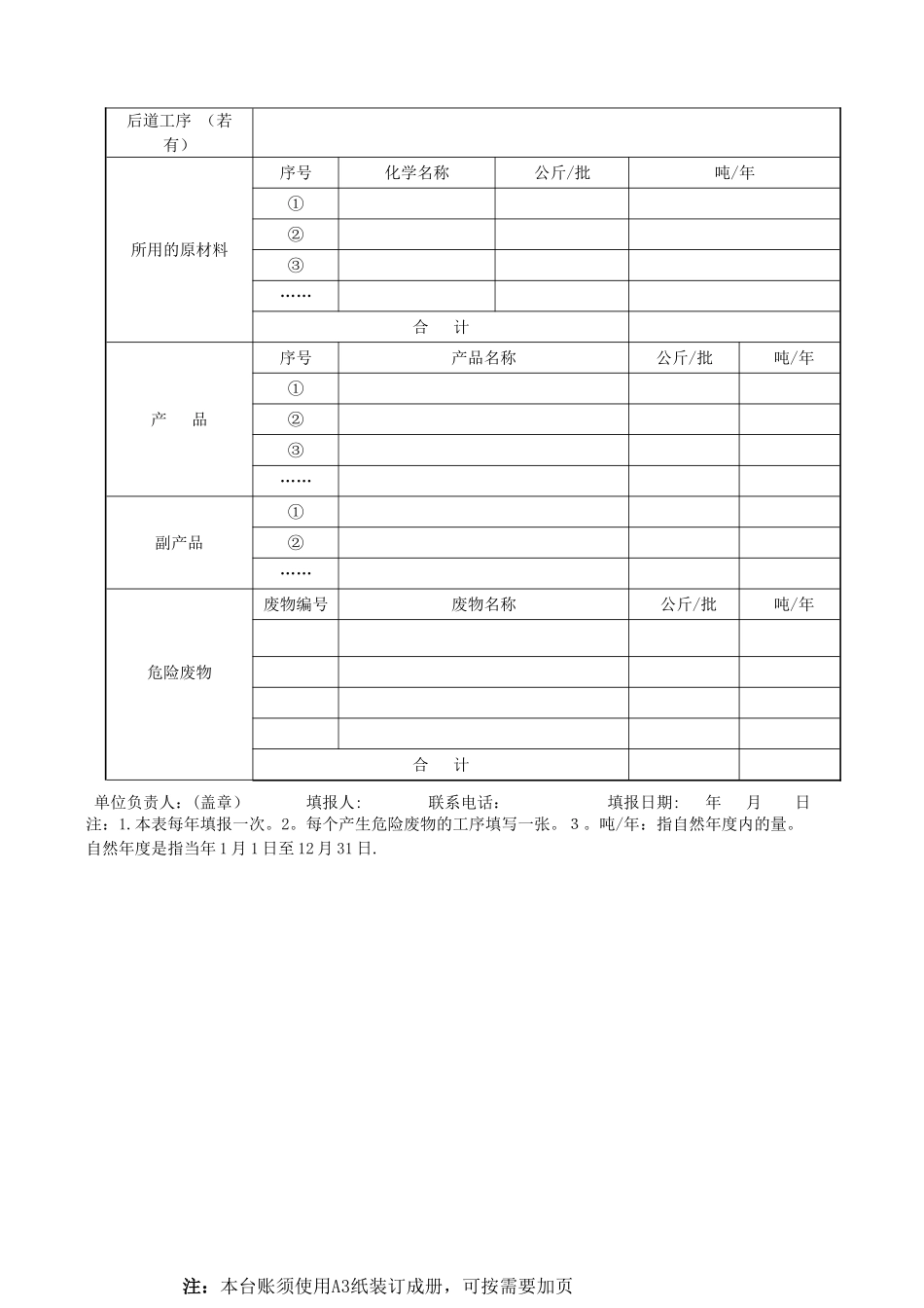 山东省危险废物管理台账_第2页