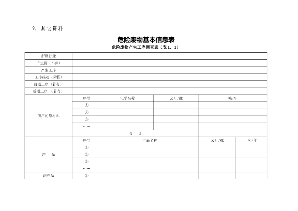 山东省危险废物管理台账样表-最新_第2页