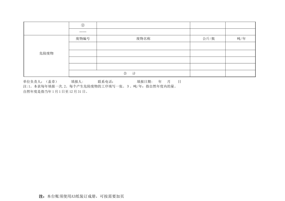 山东省危险废物管理台账样表-最新_第3页