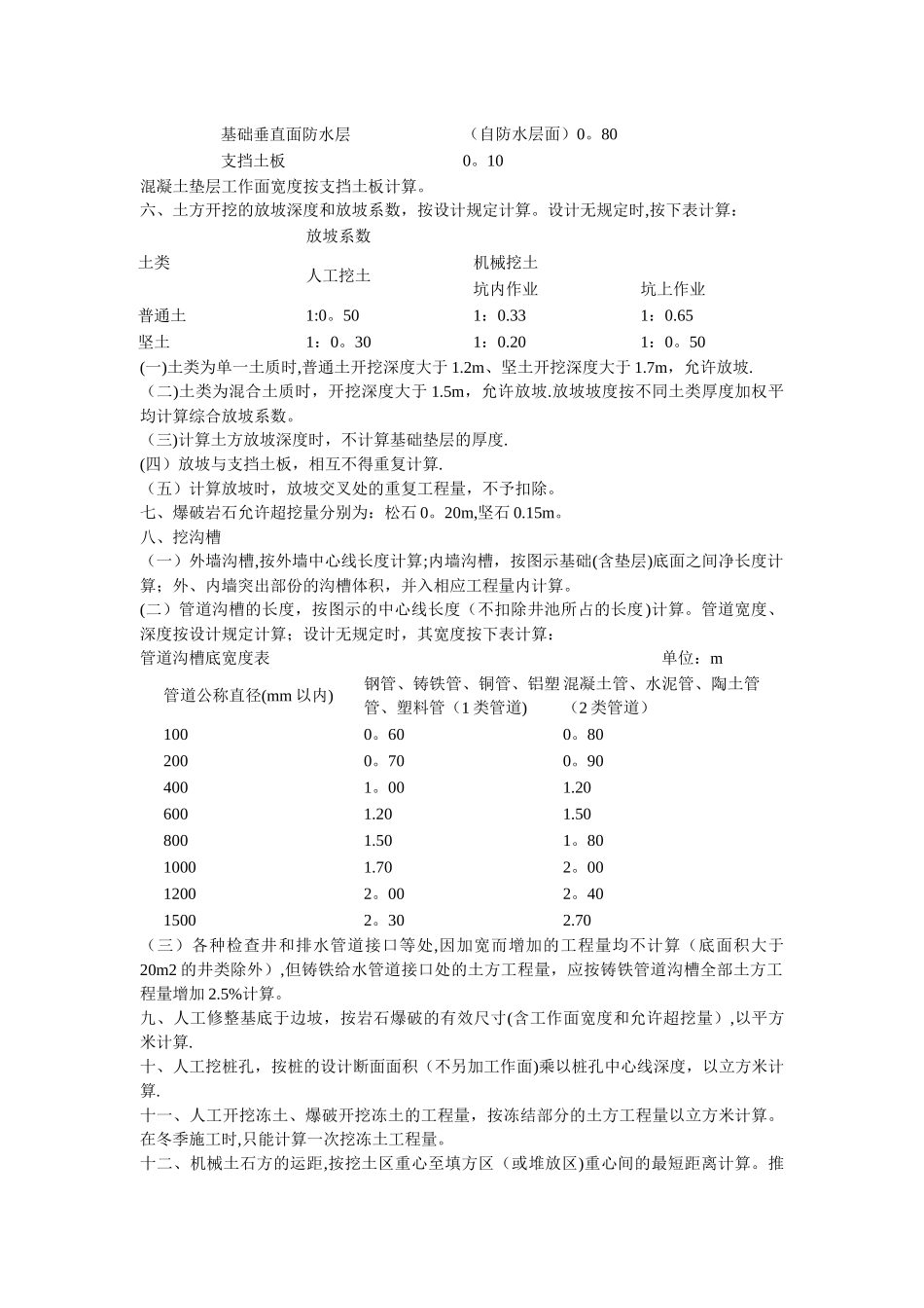 山东省建筑工程工程量计算规则_第2页