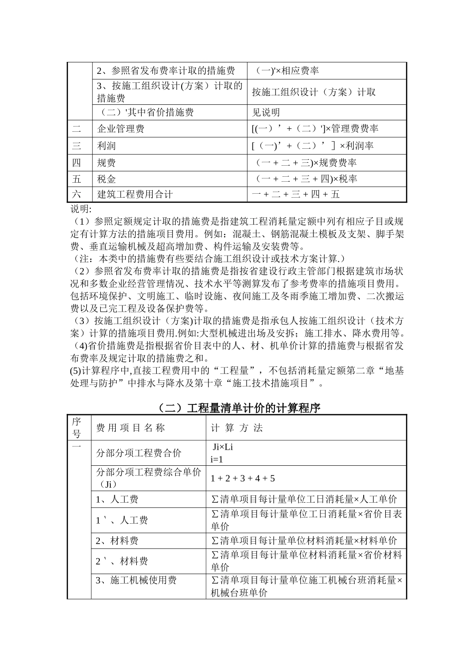 山东省建筑工程费用及计算规则、标准_第2页