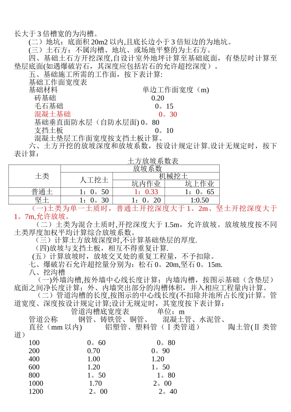 山东省建筑工程计算规则_第3页