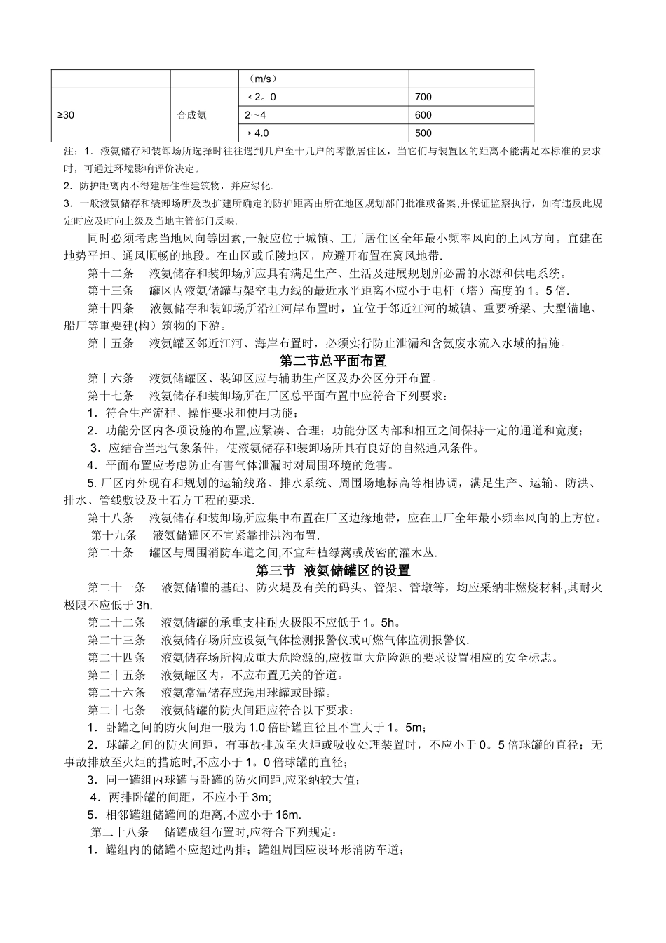 山东省液氨储存与装卸安全生产技术规范-整理版_第2页