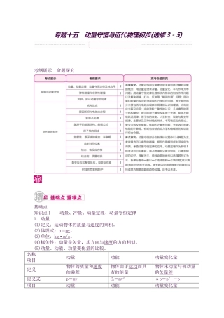 2025年高考物理第一轮知识点梳理复习教案29专题十五动量守恒与近代物理初步考点一碰撞与动量