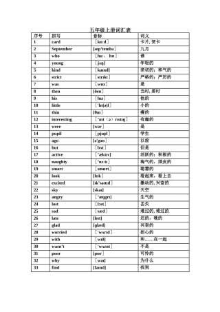山东科技版小学英语五年级上册词汇表带音标