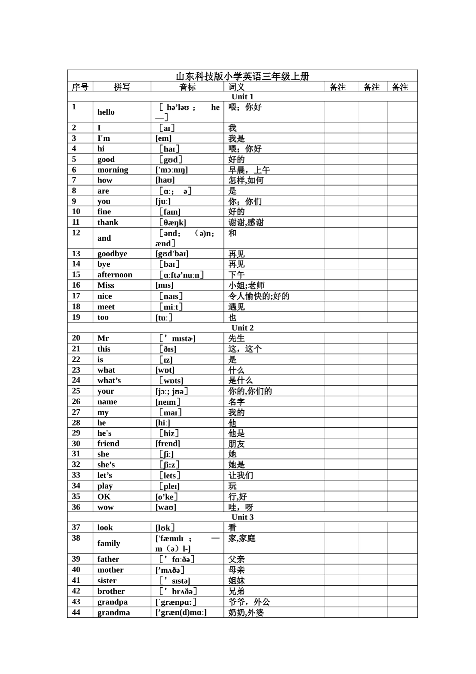山东科技版小学英语三年级上册词汇表带音标_第1页