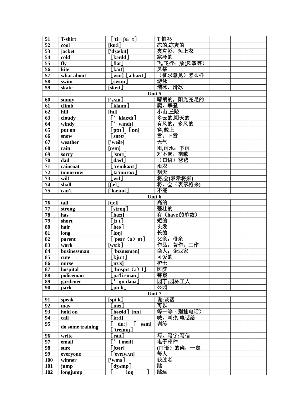 山东科技版小学英语四年级上册词汇表带音标_第2页