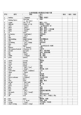 山东科技版小学英语五年级下册词汇表带音标