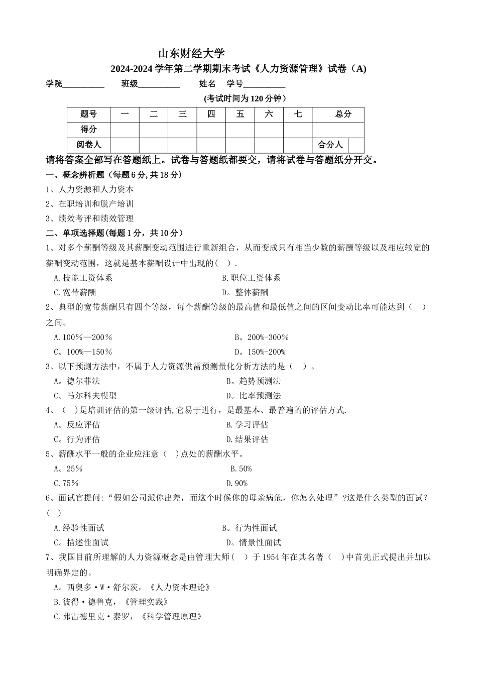 山东财经大学《人力资源管理》试卷一_第1页