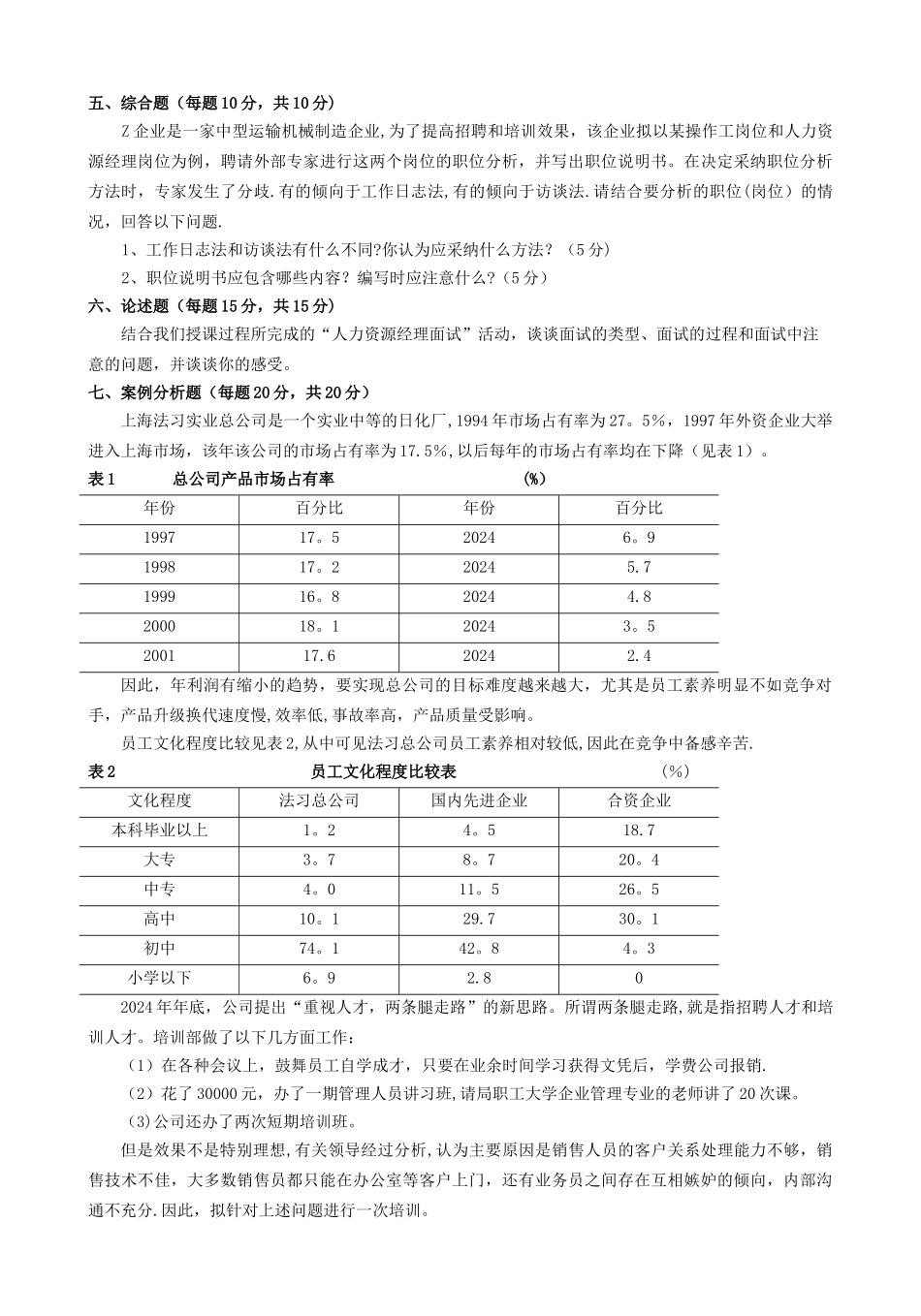 山东财经大学《人力资源管理》试卷一_第3页
