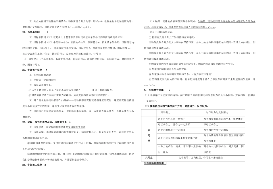 2025年广东省学业水平测试要求及知识点总结文科班物理_第3页