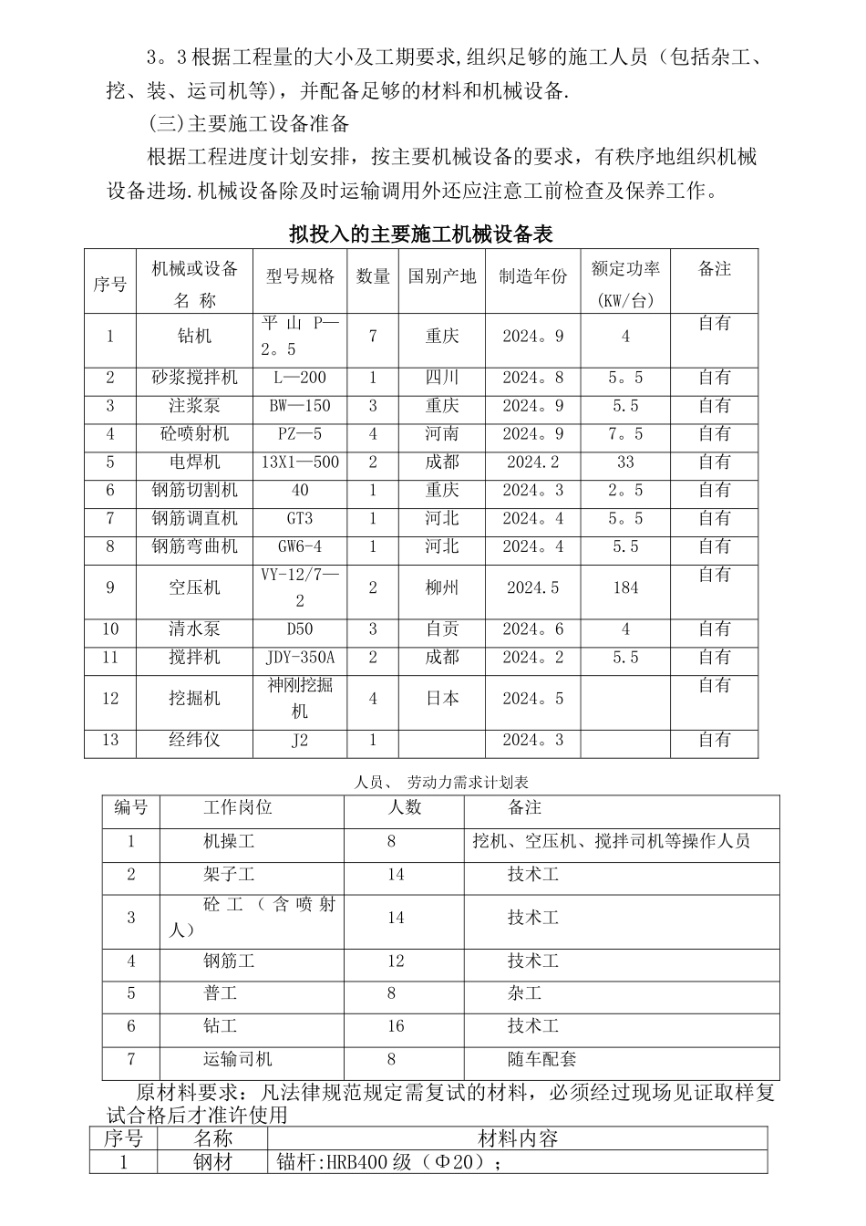 山体护坡施工方案_第3页