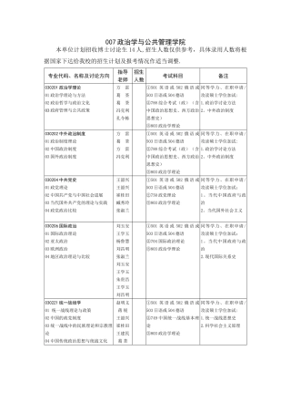 山大公共管理学院的公共组织人力资源管理