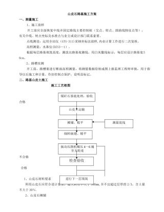 山皮石路基施工方案