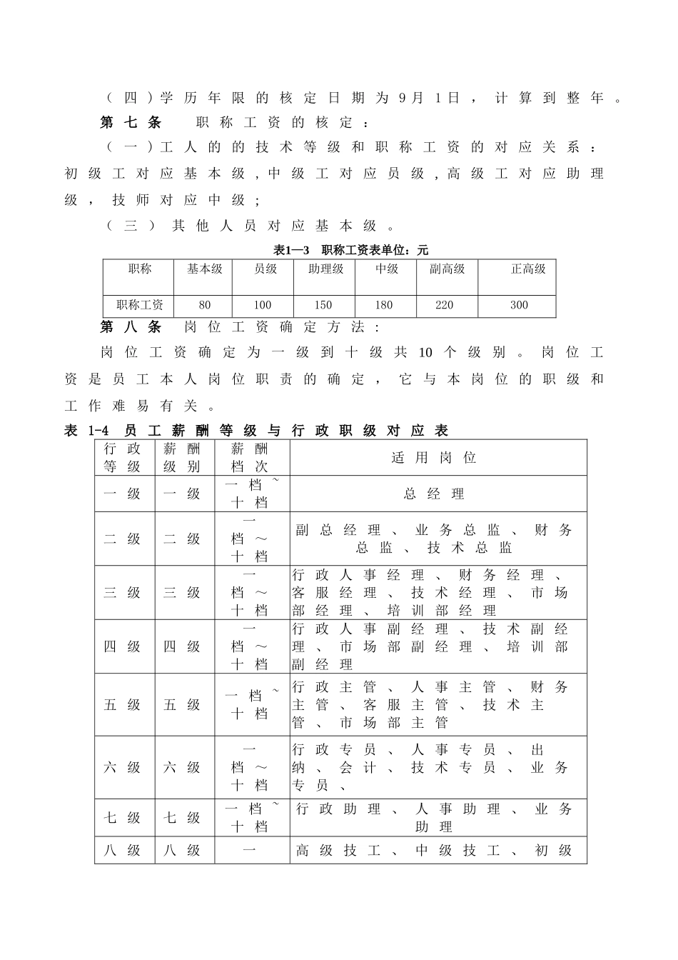 山西中天工程部薪酬福利管理制度_第3页