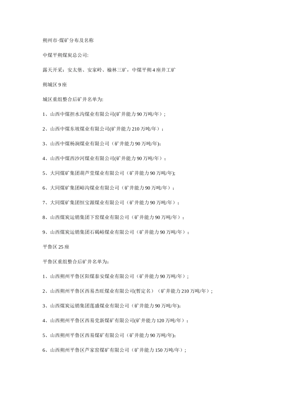 山西朔州煤矿一览表_第1页