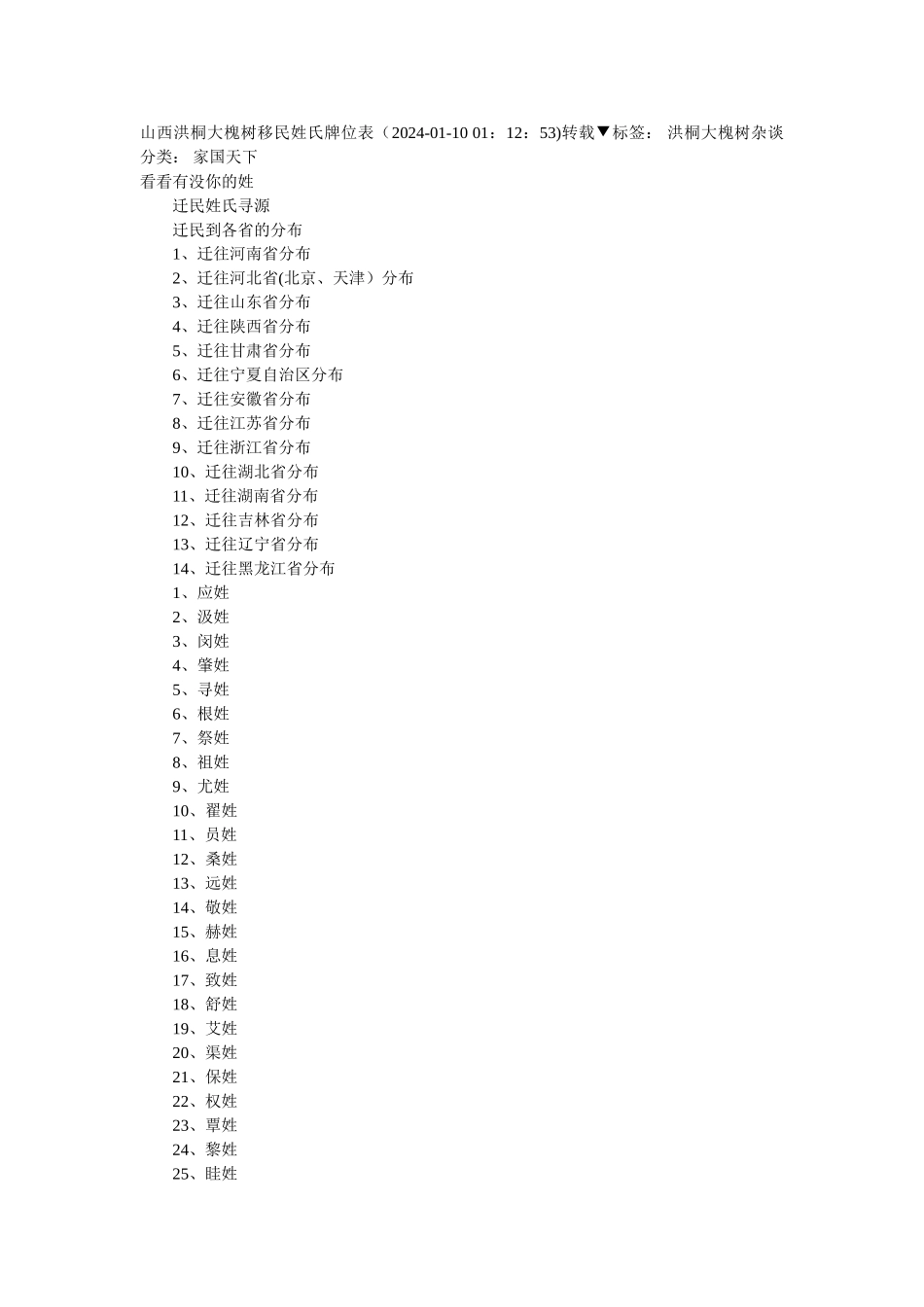 山西洪桐大槐树移民姓氏牌位表_第1页