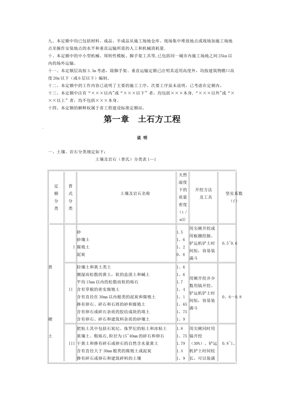 山西省2024建筑及装修定额工程量计算规则_第2页