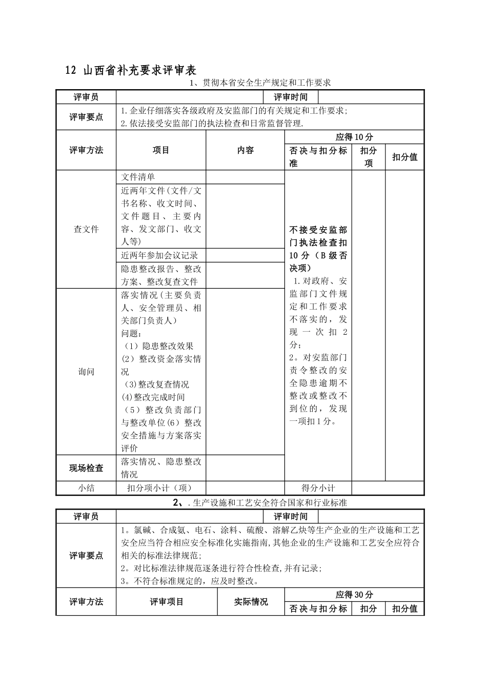 山西省安全标准化补充要求_第1页