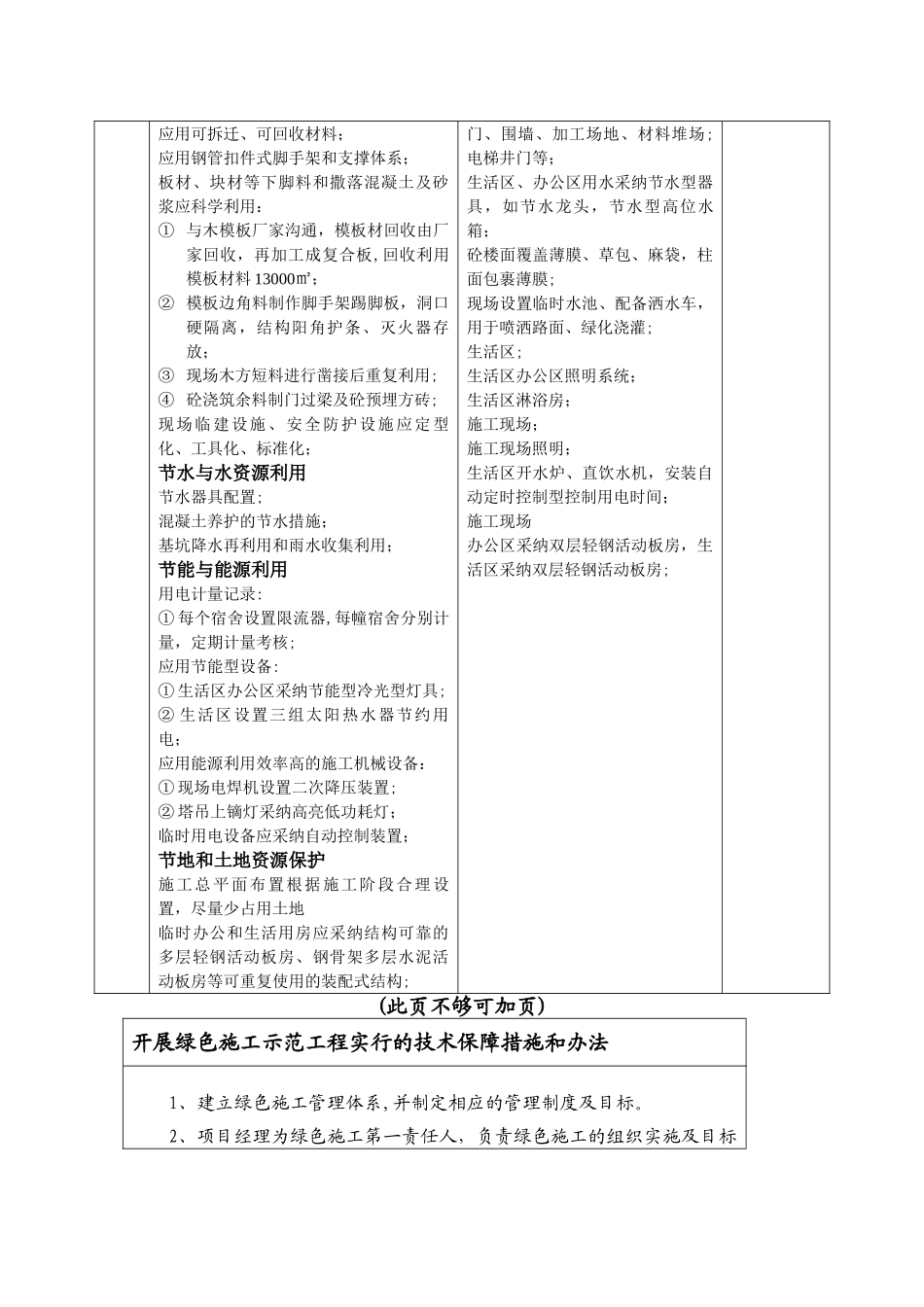 山西省绿色施工示范工程项目_第3页