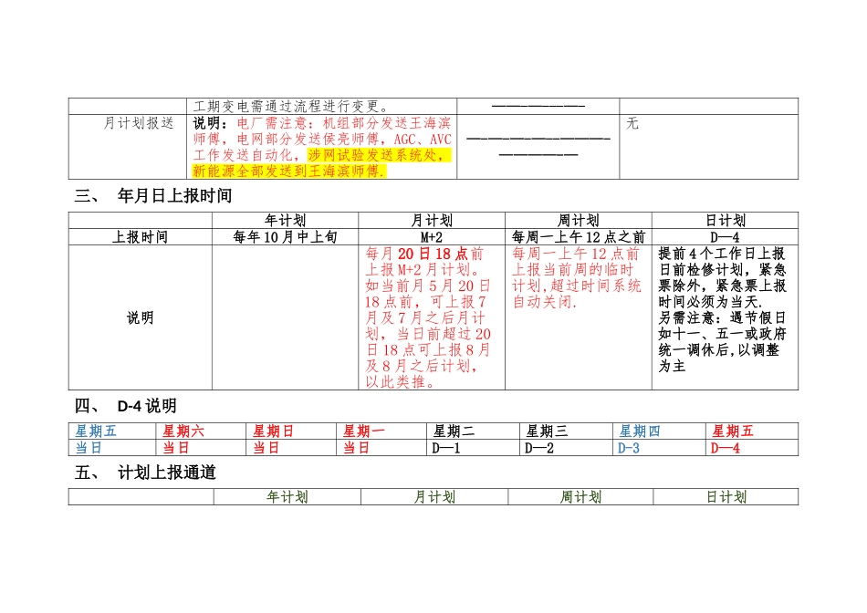 山西省调电力调度控制中心检修计划培训资料_第3页