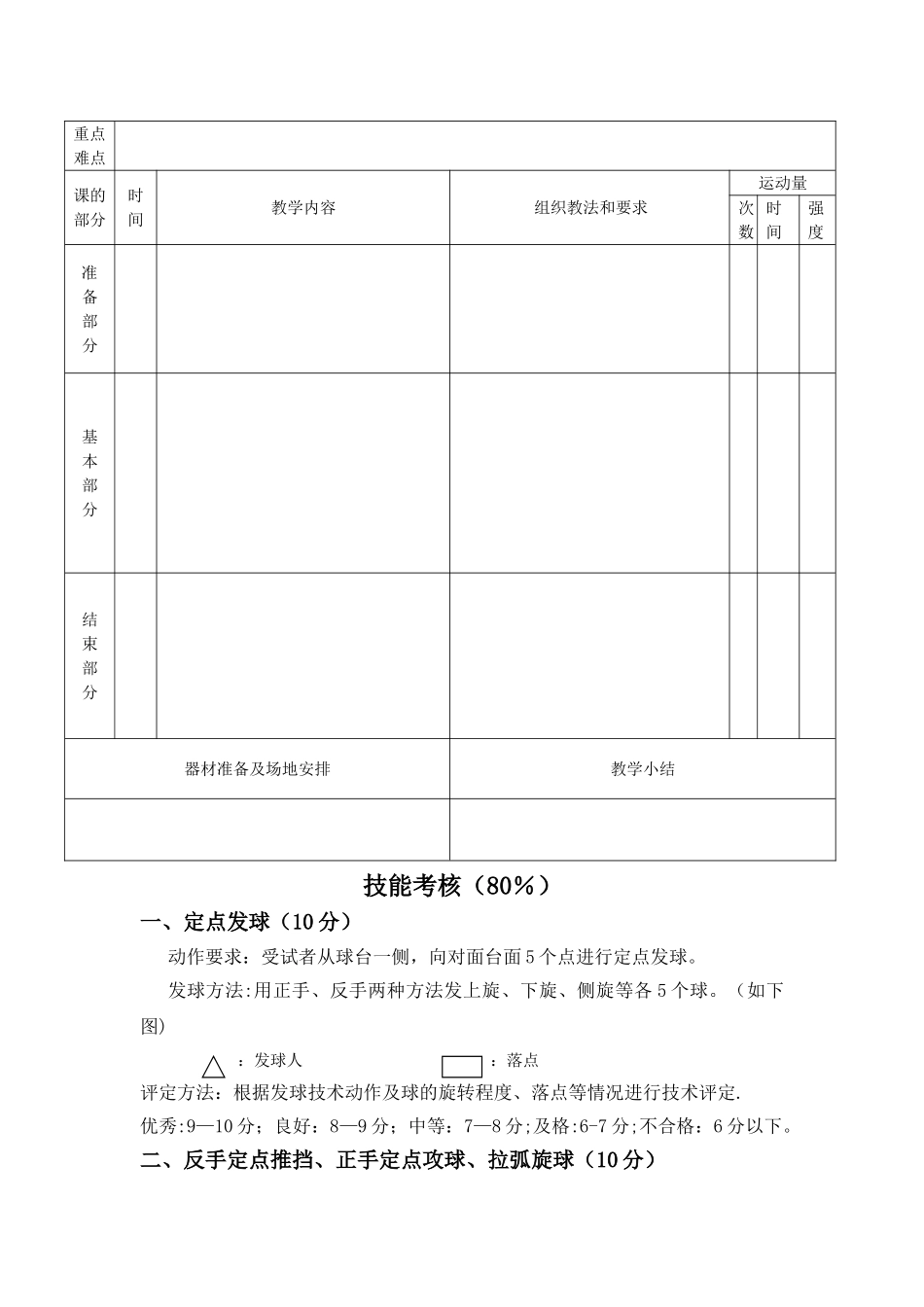 岗位2试讲考核说明_第3页